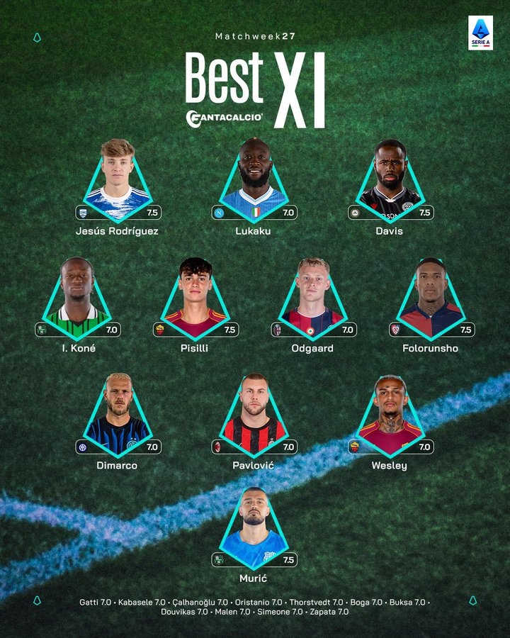 足球免费直播-意甲第27轮最佳阵：迪马尔科、帕夫洛维奇、卢卡库、皮西利入选